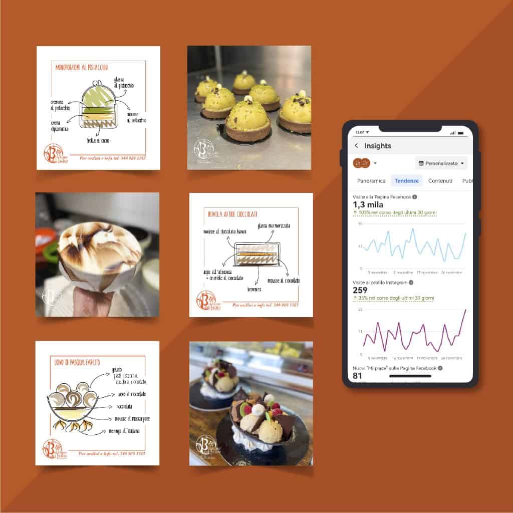 Social media marketing per pasticceria