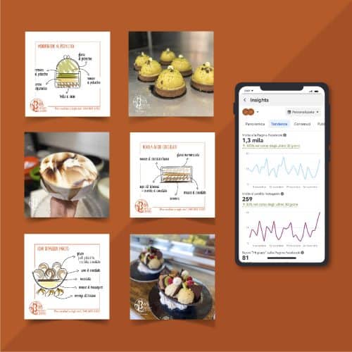 Social media marketing per pasticceria